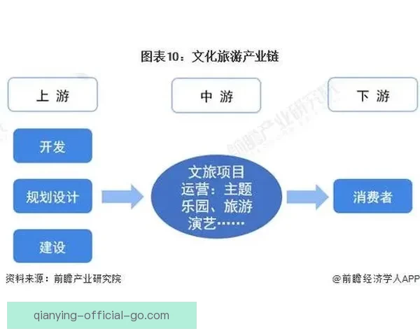 全面解析二零二六世界杯赛事格局演变与全球竞争走势全景展望 全面解析二零二六世界杯赛事格局演变与全球竞争走势全景展望