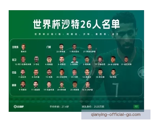 世界杯竞猜赛事直播精彩解析与热门对阵全程预测指南