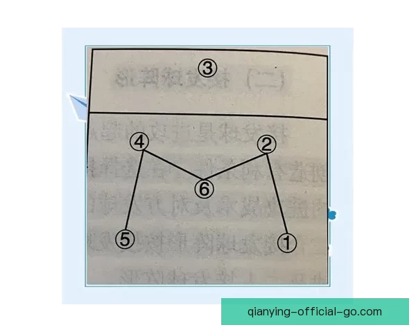 全面解析体育竞猜游戏的玩法技巧与策略提升方法
