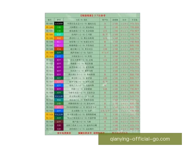 权威足球竞猜官网全新玩法解析与赛事投注指南 权威足球竞猜官网全新玩法解析与赛事投注指南
