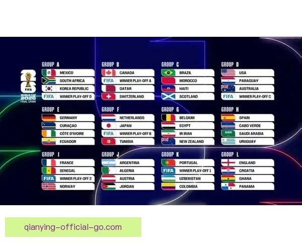 美加墨世界杯竞猜全攻略解析赛事走势与投注技巧