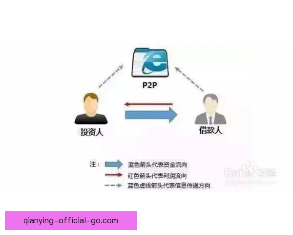 全面解析体育竞猜平台的运营模式与市场前景发展趋势