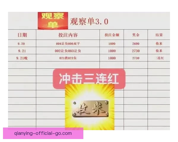 精准足球竞猜推荐助力预测赢大奖精彩赛事全攻略