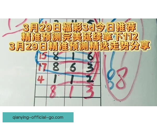 精准足彩深度分析与赛事走势预测全解析