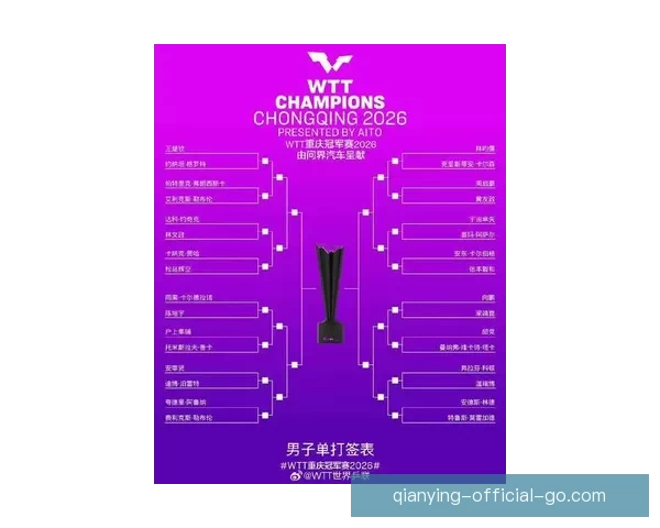 2026年世界杯赛事预测：各大强队表现分析与冠军争夺前景展望