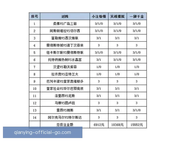 权威体育竞猜平台官网带你全面解析赛事投注技巧与策略