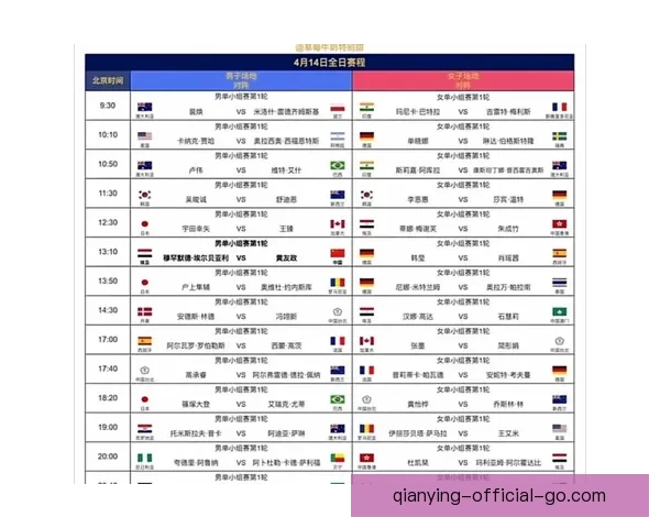 2026年世界杯赛事预测：各大强队表现分析与冠军争夺前景展望