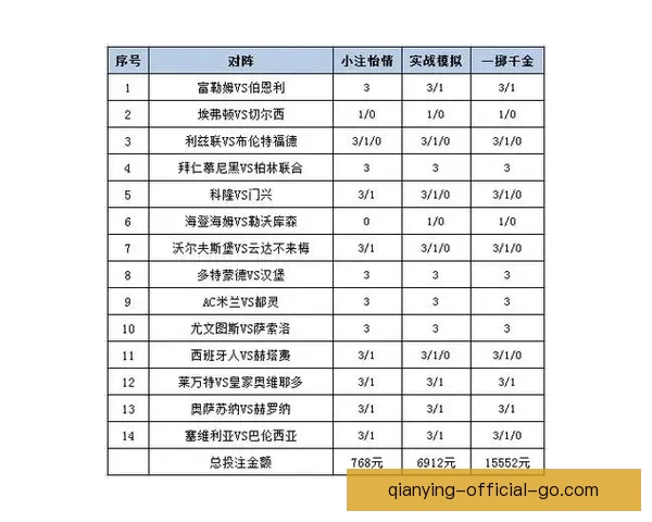 权威体育竞猜平台官网带你全面解析赛事投注技巧与策略