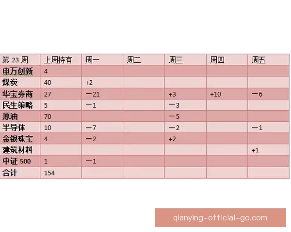 全面解析体育竞猜投注策略 提升胜率的实用技巧与建议