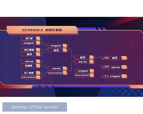 全新体育竞猜入口带你畅享精彩赛事赢取丰厚奖励