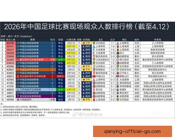2026年世界杯赛事预测：各大强队表现分析与冠军争夺前景展望
