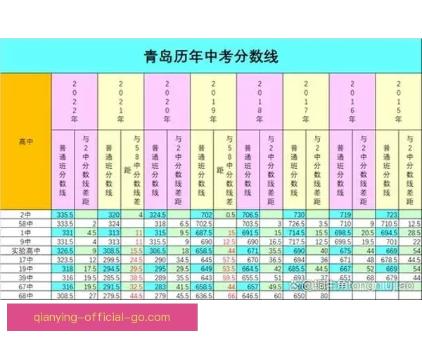 世界杯竞猜策略深度解析与赛前胜负趋势全面预测