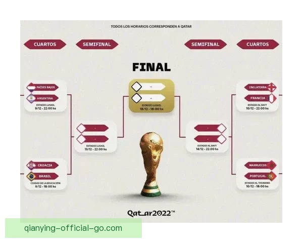 2026世界杯最新竞猜赔率分析谁最有可能夺冠