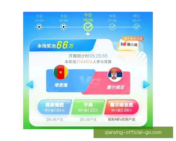 世界杯竞猜盘口分析指南 深度剖析各大赛事数据与投注策略